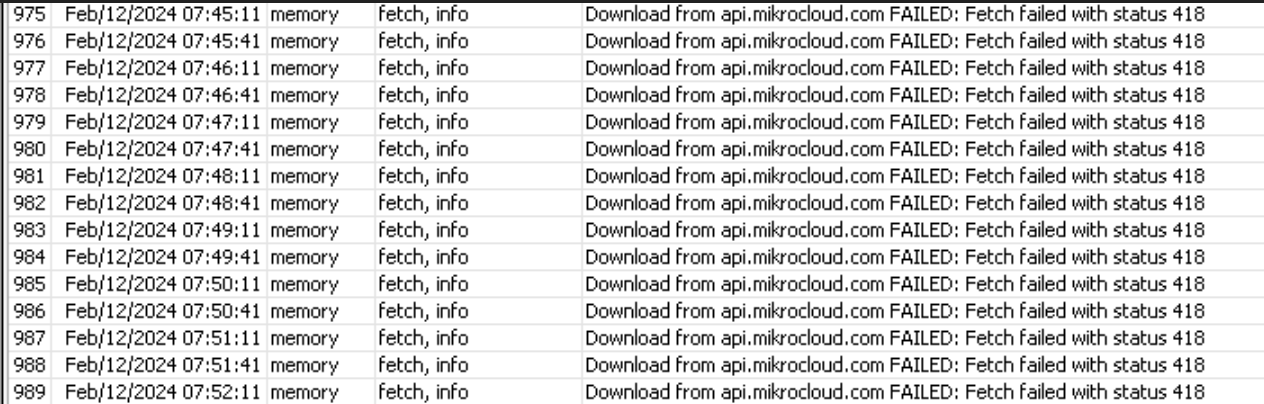 MikroTik RouterOS Fetch Tool Error 418